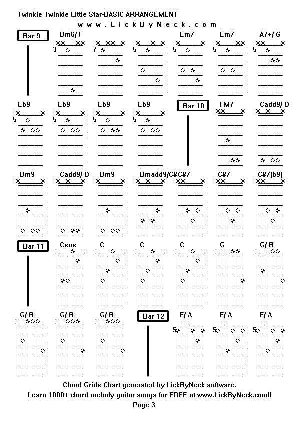 Chord Grids Chart of chord melody fingerstyle guitar song-Twinkle Twinkle Little Star-BASIC ARRANGEMENT,generated by LickByNeck software.